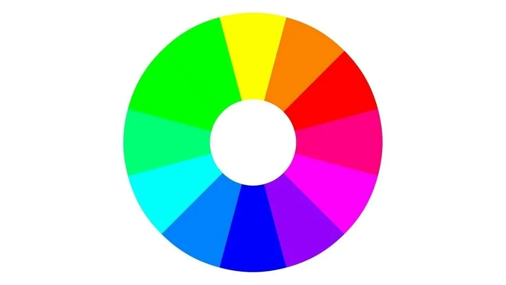 Um círculo cromático tradicional de 12 cores, mostrando a organização padrão das cores.