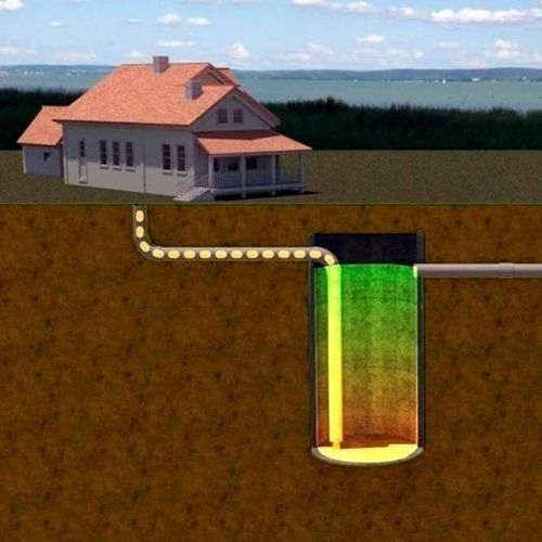 Ilustração de uma casa com uma seção transversal do solo mostrando o funcionamento de uma fossa séptica subterrânea, com tubulações e o tanque de tratamento.