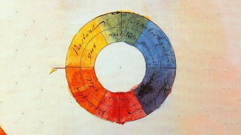 Retrato de Johann Wolfgang von Goethe, influente pensador que contribuiu para a evolução da teoria das cores.