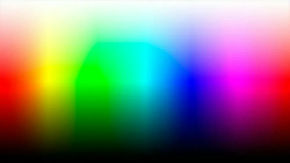 Três círculos representando os modelos HSL (Matiz, Saturação, Luminosidade) e HSV (Matiz, Saturação, Valor), mostrando a organização das cores por suas características perceptivas.