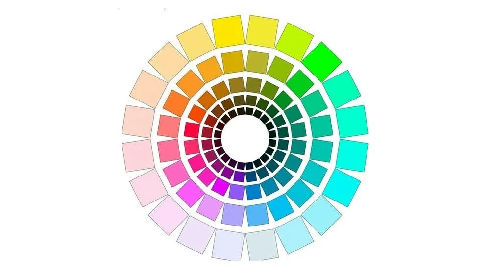 Representação do modelo de cores Munsell, que organiza as cores em um sistema tridimensional.